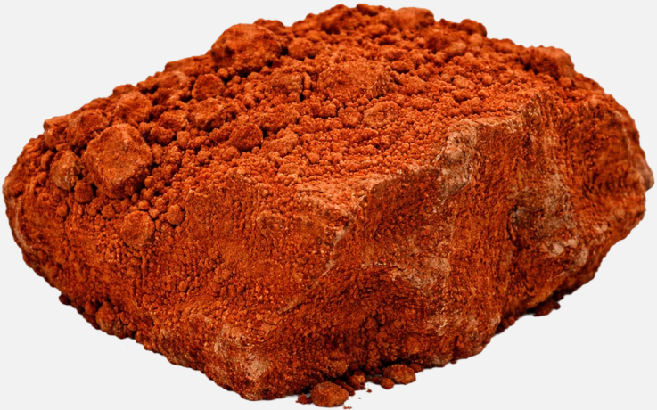 Faixa Granulométrica